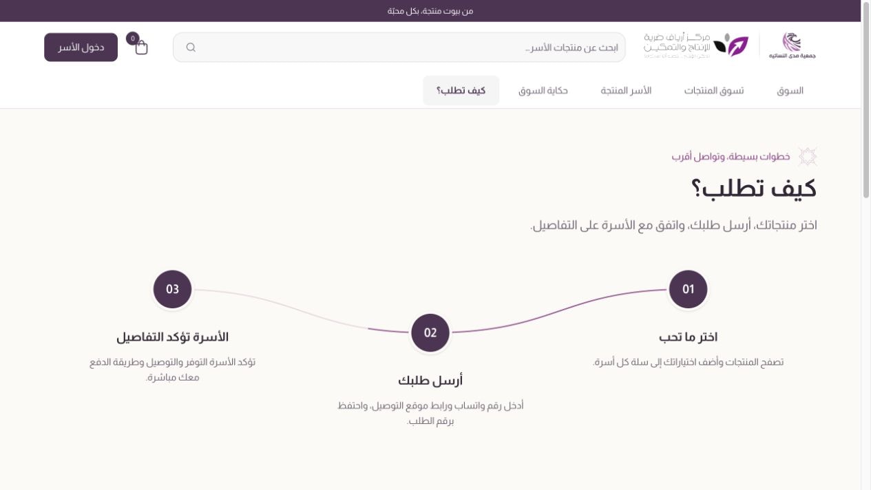 Aryaf Market three-step ordering guide